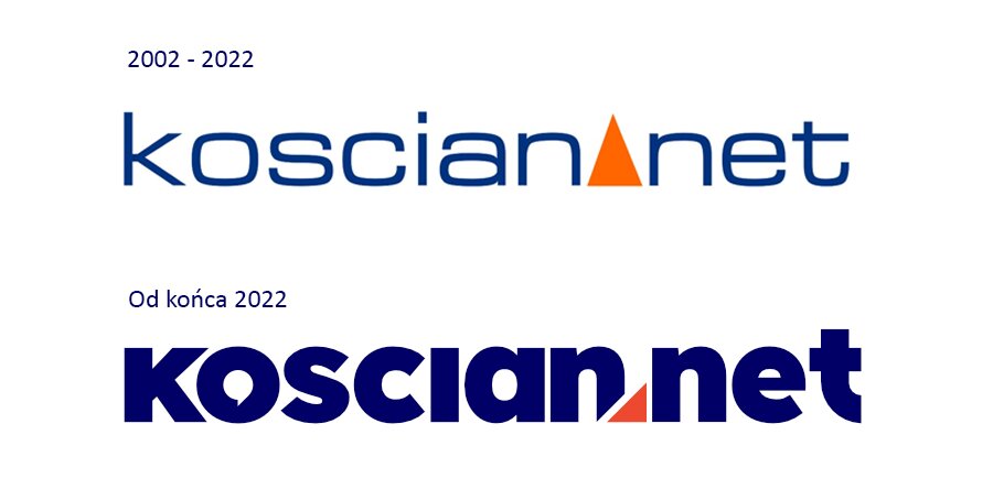 Logo z 2002 występowało początkowo z napisem „informator powiatowy” a następnie z „Kościan – Czempiń – Krzywiń – Śmigiel”. W nowym logo przekształciliśmy towarzyszący nam od początku pomarańczowy trójkąt z pierwszego layoutu. 