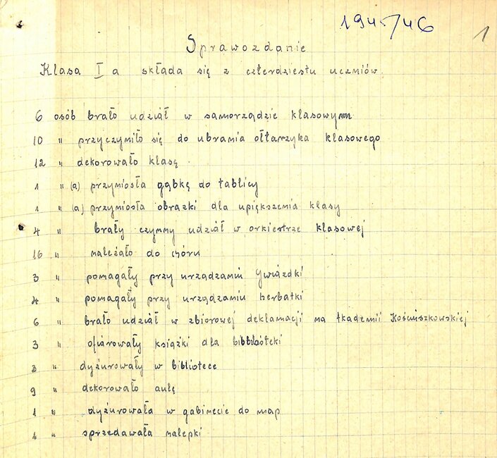 Sprawozdanie z działalności samorządu klasowego, 1946