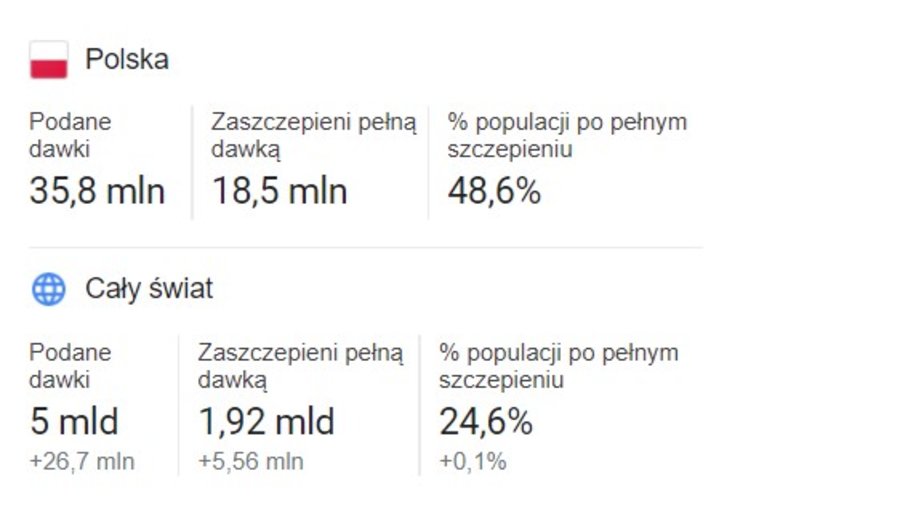 24.08.2021