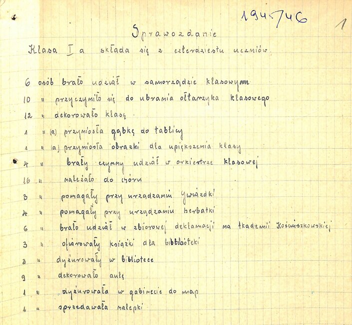 Sprawozdanie z działalności samorządu klasowego, 1946
