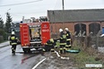 Pożar w kotłowni