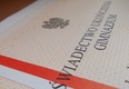 Wyniki kościańskich gimnazjalistów 