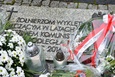 Pamięci Żołnierzy Wyklętych
