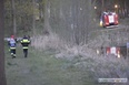 Znaleziono zwłoki mężczyzny